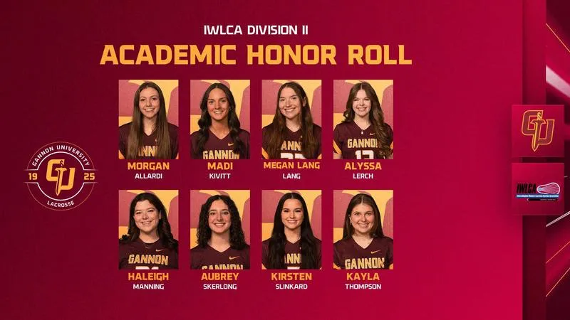 Eight Women's Lacrosse Student-Athletes Recognized on IWLCA Academic Honor Roll