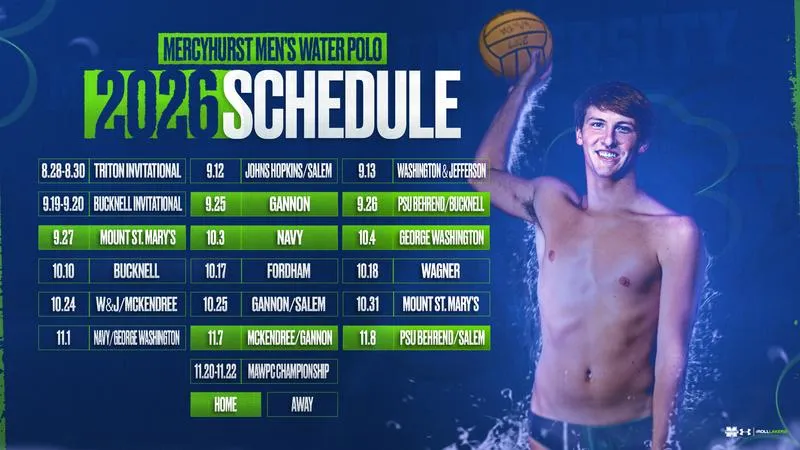 Men's Water Polo Unveils 2026 Schedule