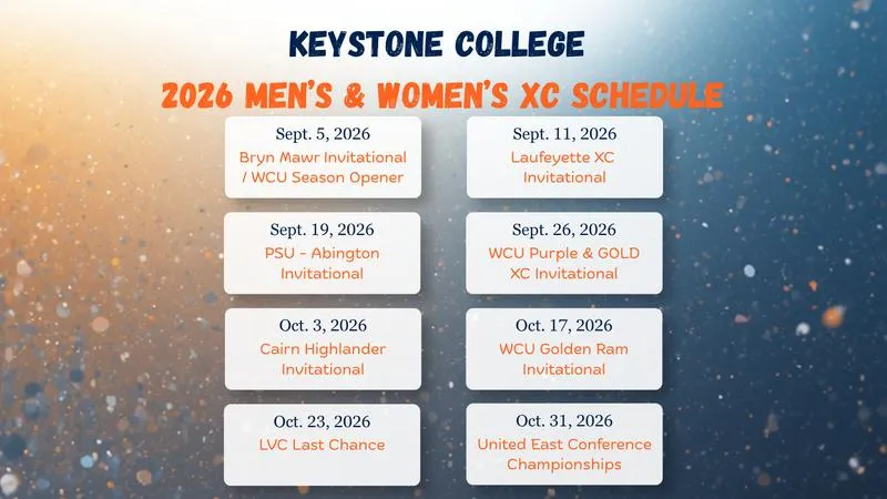 Men's and Women's Cross Country Showcase 2026 Schedule