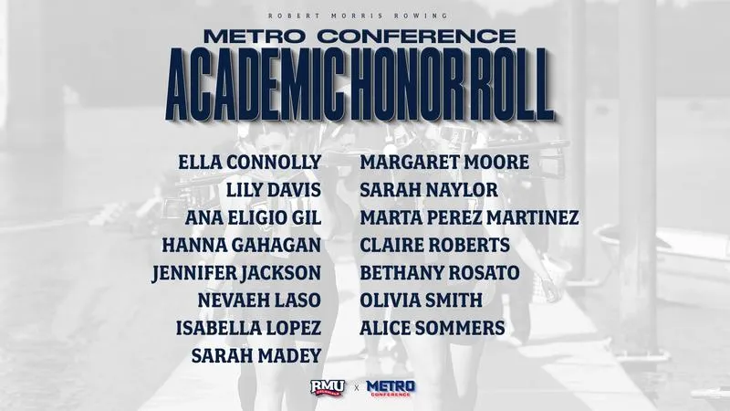 RMU Rowing Lands 15 on 2025-26 Metro Academic Honor Roll