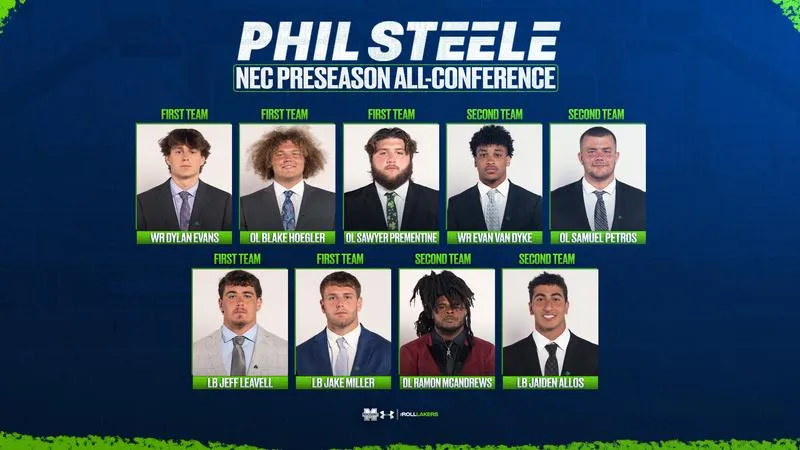 Football Lands Nine on Phil Steele Preseason All-NEC Teams