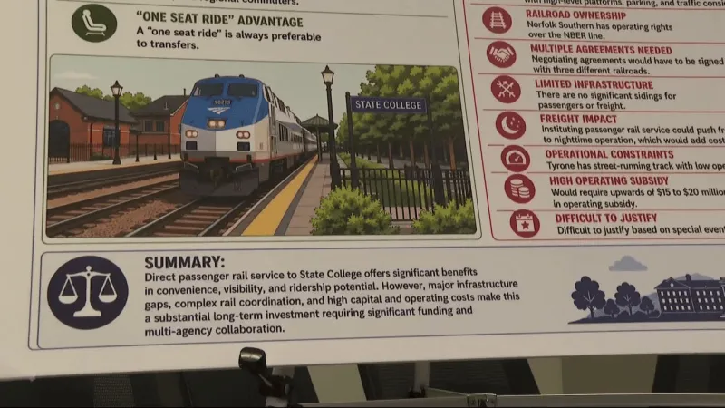 Centre County weighs new passenger rail options as summer travel talks ramp up
