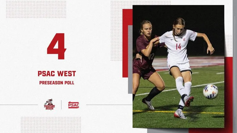 Women's Soccer Tabbed Fourth in PSAC West Coaches' Poll