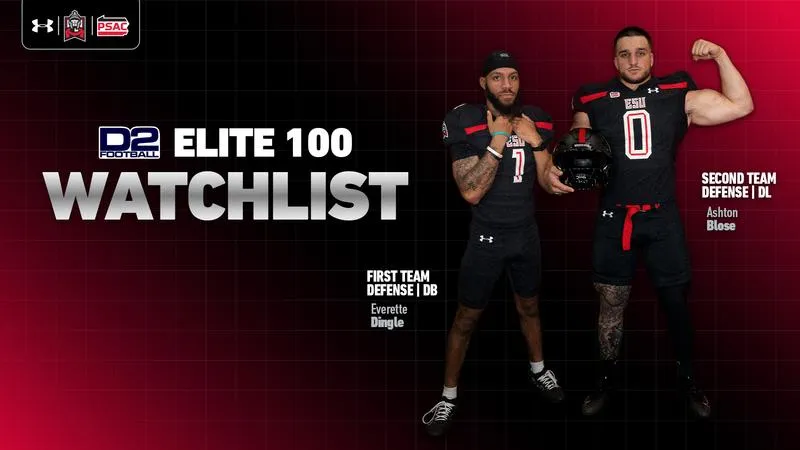 Dingle, Blose Named to D2Football.com Elite 100 Watch List