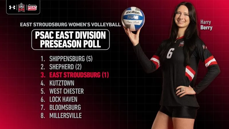 Women's Volleyball Tabbed Third in PSAC East Preseason Poll