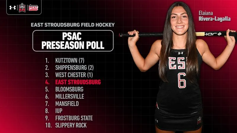 Field Hockey Comes in at Fourth in PSAC Preseason Poll