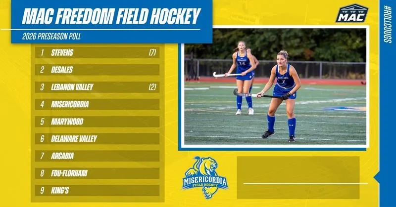 Misericordia Picked Fourth in MAC Freedom Field Hockey Poll