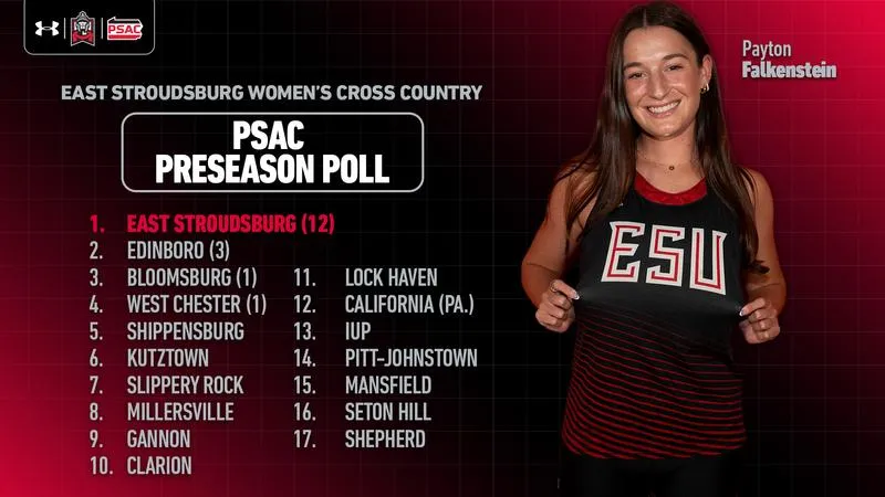 Women's Cross Country Picked First in PSAC Preseason Poll