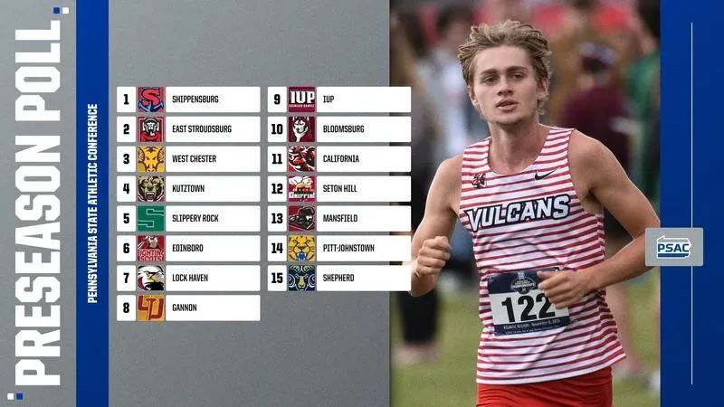 Vulcans picked No. 11 in preseason poll