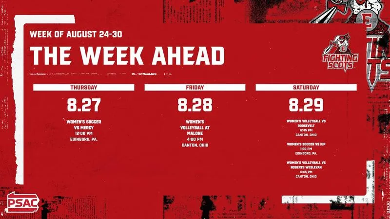 This Week in Edinboro Athletics