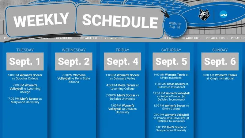 Penn College Spotlight on Sports: Building Success