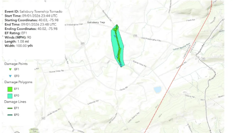 EF-1 tornado ripped roof off of barn in Lancaster County: NWS