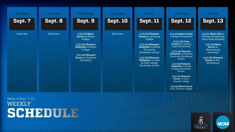 Penn College Spotlight on Sports: Weekly Update #2