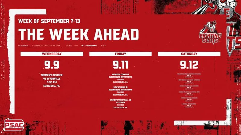 The Week Ahead in Edinboro Athletics