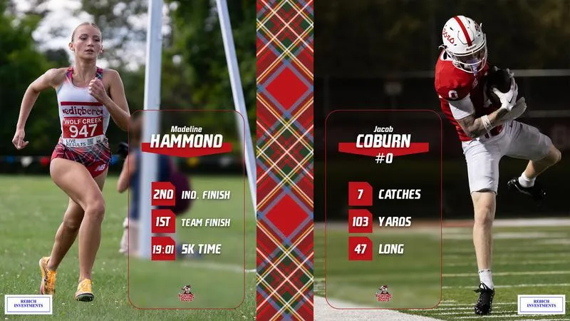 Coburn and Hammond Named Rebich Investments Scots of the Week