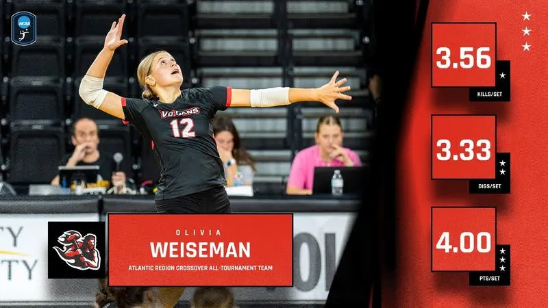 Weiseman receives all-tournament honors