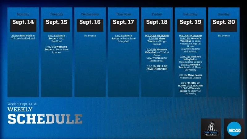 Penn College Spotlight on Sports: Weekly Update #3