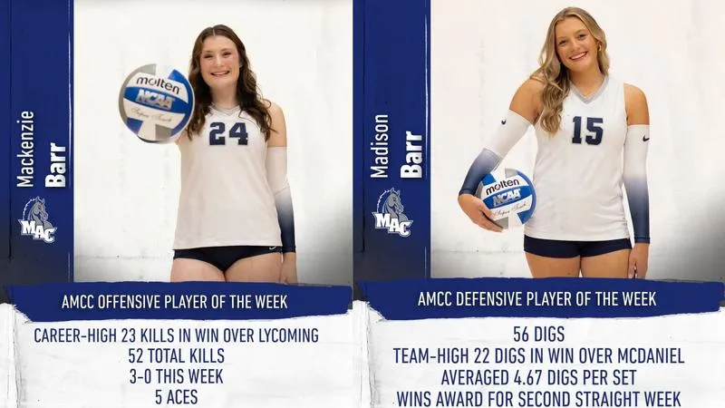 Barr Sisters Sweep AMCC Weekly Awards