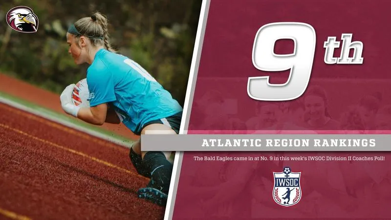 Women's Soccer enters IWSOC Atlantic Region Rankings at No. 9