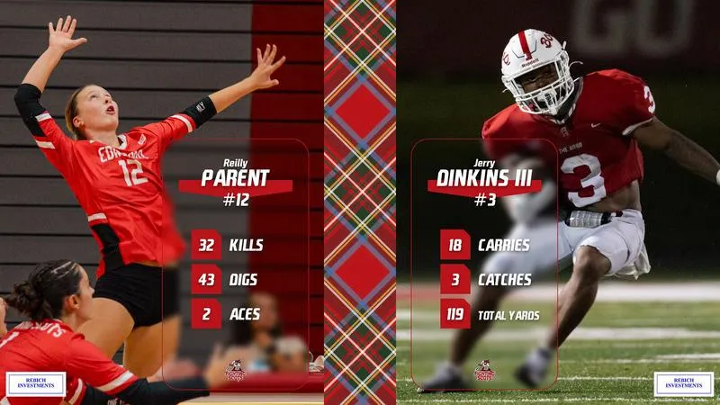 Dinkins and Parent Named Rebich Investments Fighting Scots of the Week