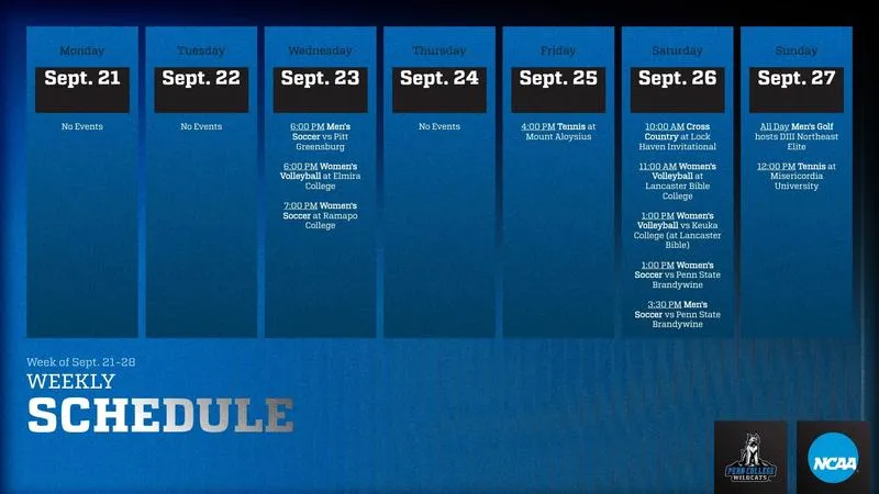 Penn College Spotlight on Sports: Weekly Update #4