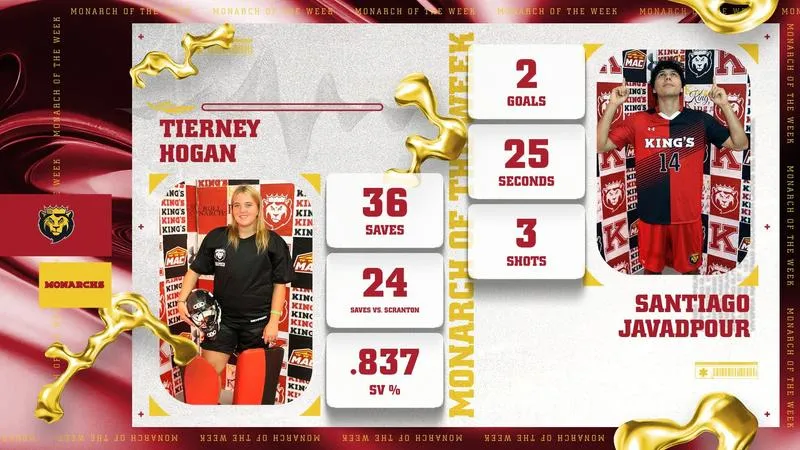 Hogan and Javadpour Named Monarchs of the Week