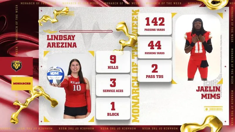 Arezina and Mims Named Monarchs of the Week