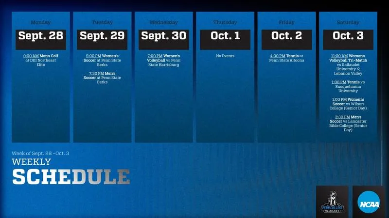 Penn College Spotlight on Sports: Weekly Update #5
