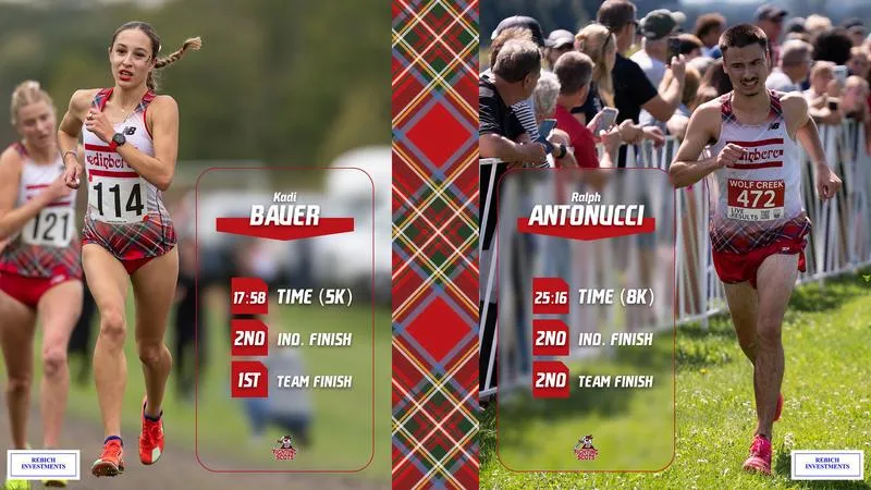 Antonucci and Bauer Named Rebich Investment Fighting Scots of the Week