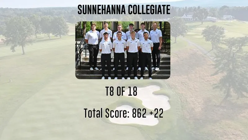 Golf Finishes Tied For Eighth at Sunnehanna Collegiate