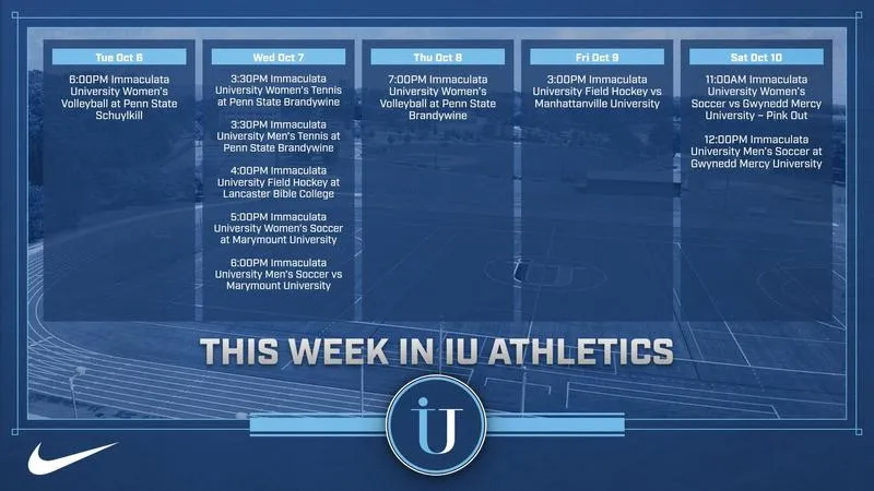 This Week In IU Athletics
