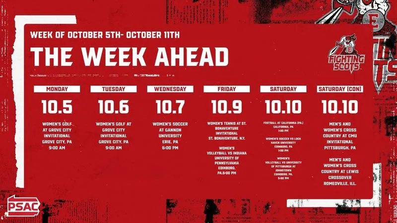 The Week Ahead in Edinboro Athletics