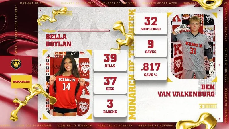 Boylan and Van Valkenburg Named Monarchs of the Week