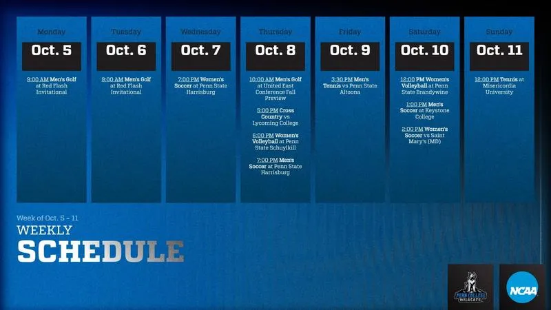 Penn College Spotlight on Sports: Weekly Update #6