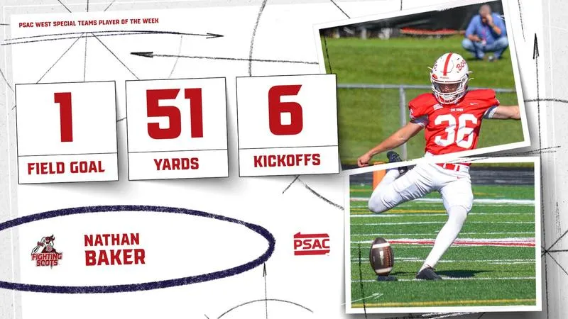 Baker Named PSAC West Special Teams Athlete of the Week