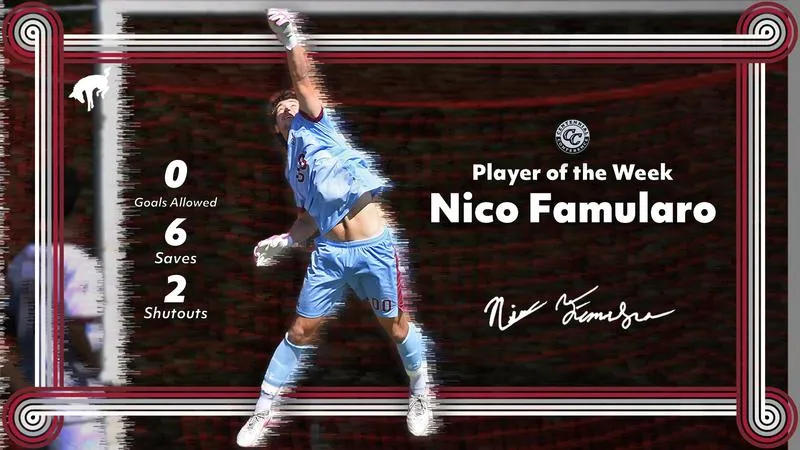 Shutouts, Spectacular Saves Net Famularo Weekly Honors