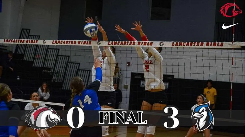 Chargers Fall on the Road to Blue Jays