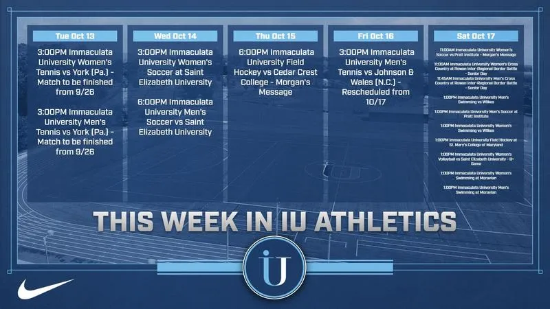 This Week In IU Athletics