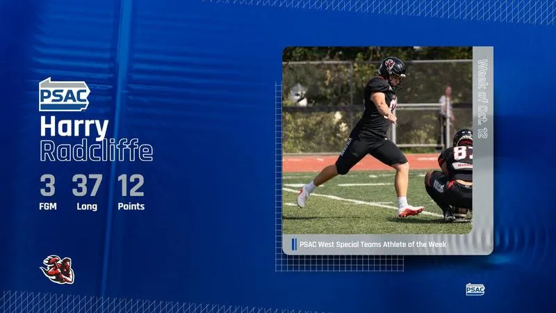 Radcliffe receives weekly league laurels