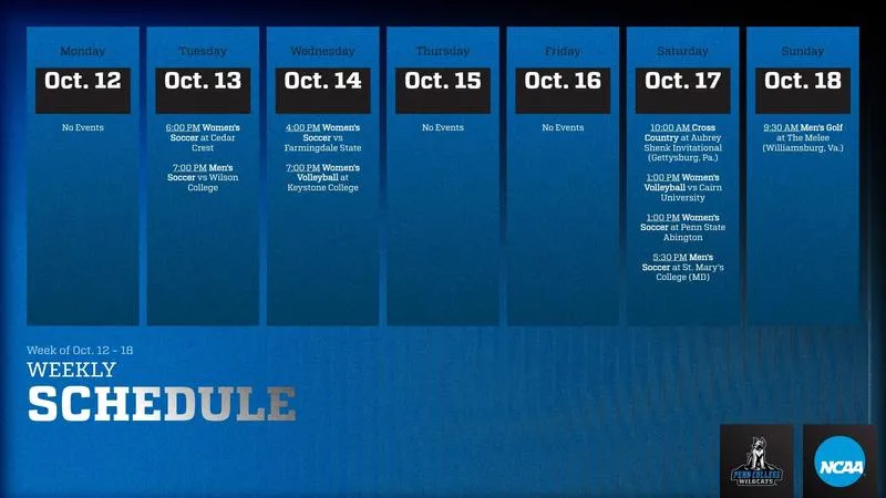 Penn College Spotlight on Sports: Weekly Update #7