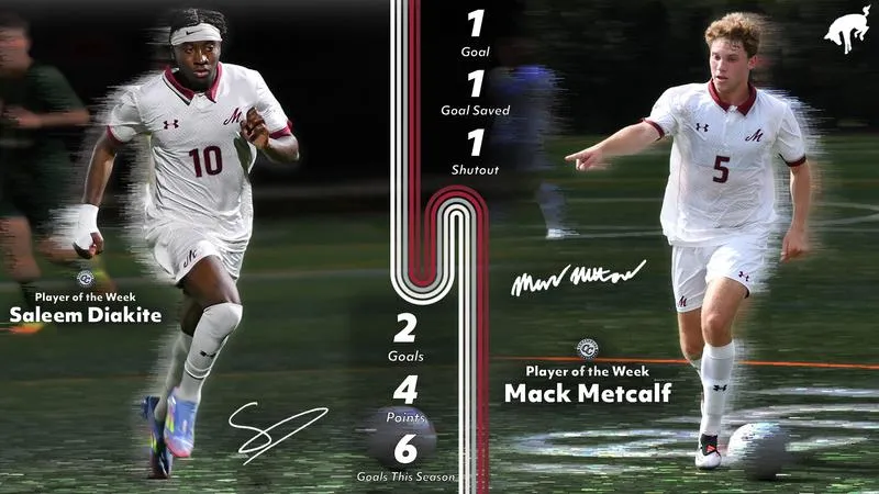 Men's Soccer Sweeps Weekly Conference Honors
