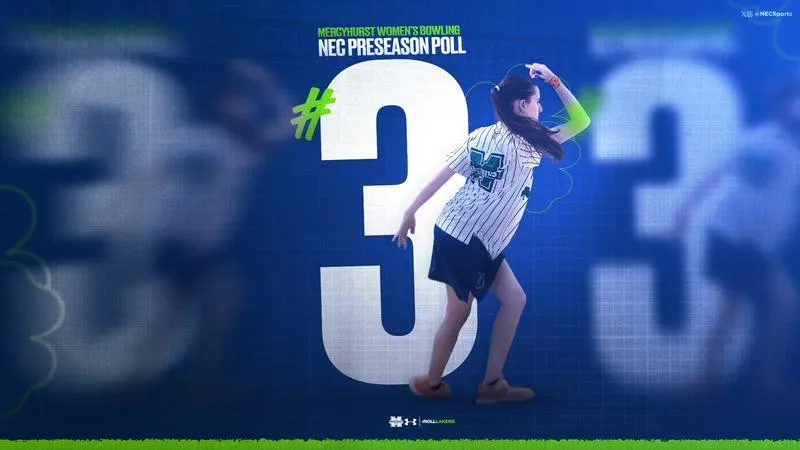 Women's Bowling Lands 3rd in NEC Preseason Coaches Poll