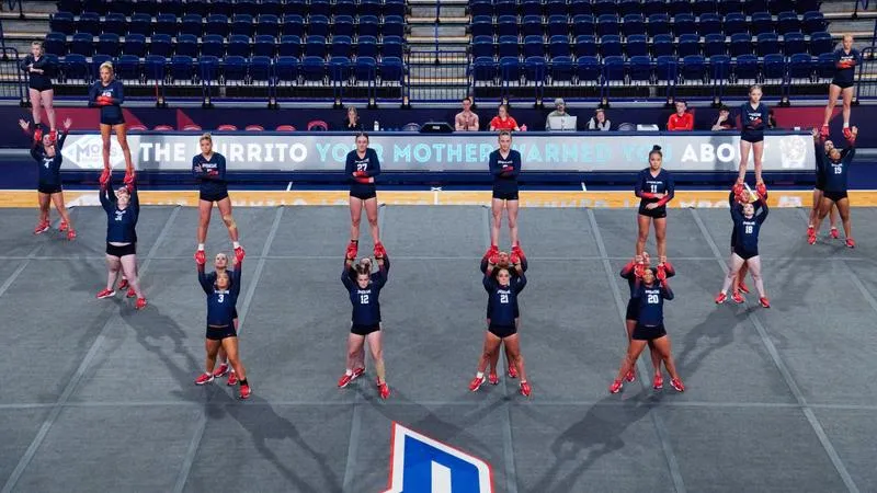 Acrobatics & Tumbling Sets 2027 Schedule