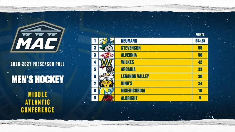 Men's Hockey Picked to Repeat in MAC Preseason Poll