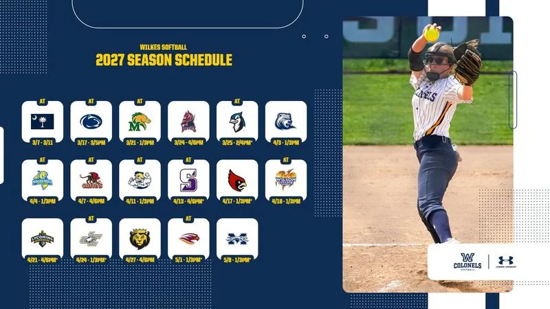 Wilkes Softball Releases 2027 Schedule