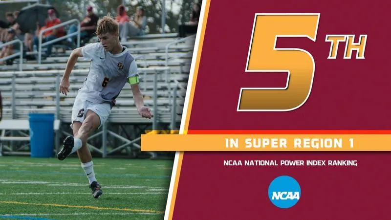 Men's Soccer Climbs to Fifth in Super Region 1 in Latest NCAA National Power Index Rankings