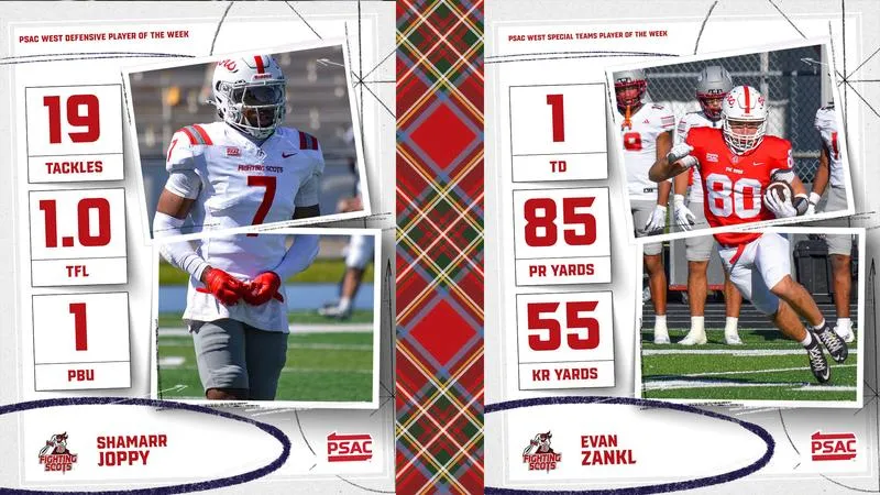 Zankl and Joppy Earn PSAC West Weekly Honors