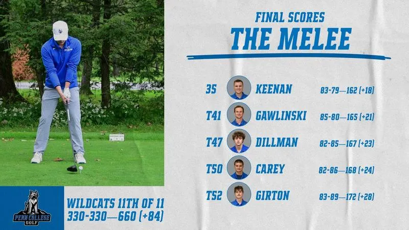 Wildcat Golfers Complete Fall Season at The Melee