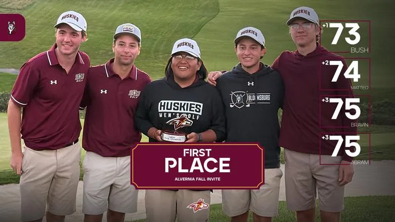 Men's Golf Captures Alvernia Fall Invitational Title
