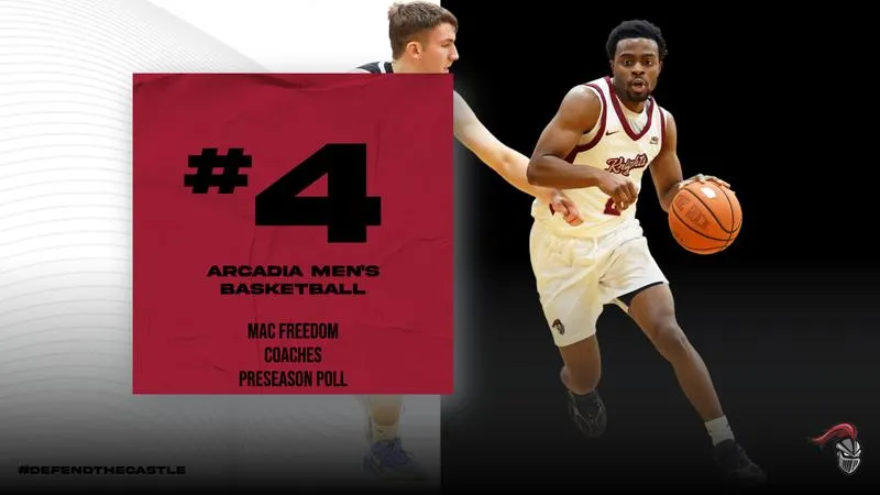 Men's Basketball Selected Fourth in MAC Freedom Preseason Coaches Poll